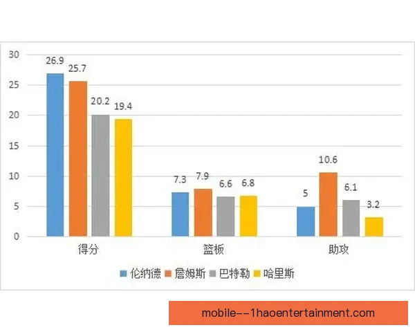 从本轮数据看法甲球队攻防效率变化与胜负走向解析趋势全景研判 从本轮数据看法甲球队攻防效率变化与胜负走向解析趋势全景研判