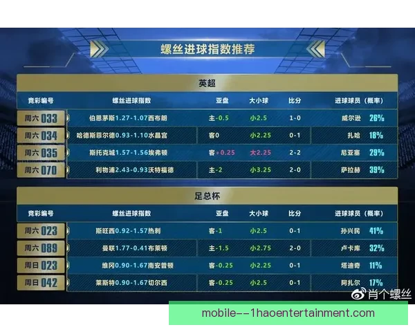 英超比赛节奏显著提升的多维驱动因素与战术环境变革研究分析路径